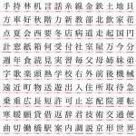 日本で最も画数が多い漢字は「たいと」で84画という雑学