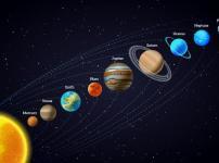 太陽系の惑星の中で、自転の方向が他の惑星と違うのは金星と天王星という雑学